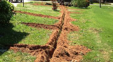 Irrigation Systems Sachse